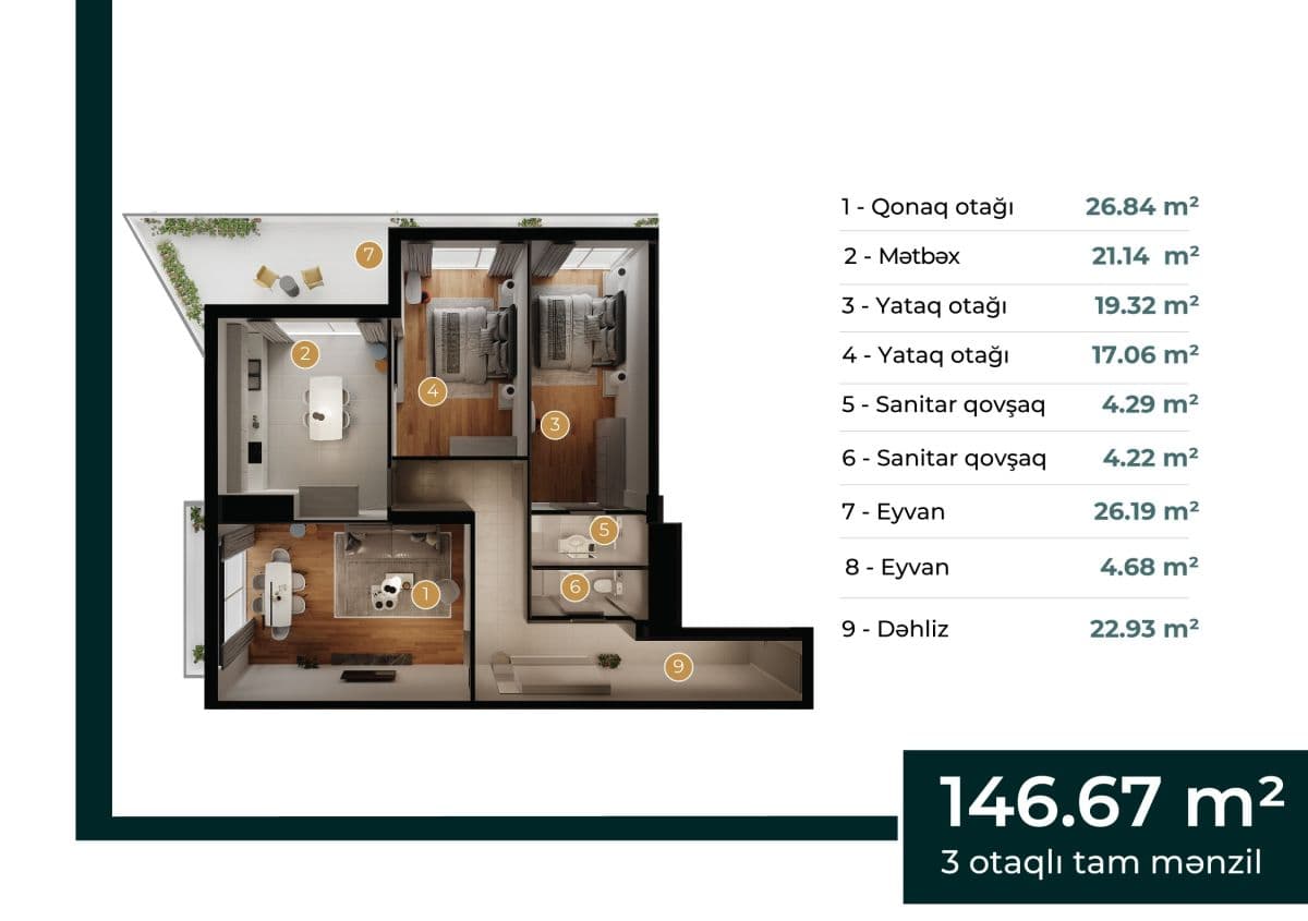 Greenville Premium Residence - 2