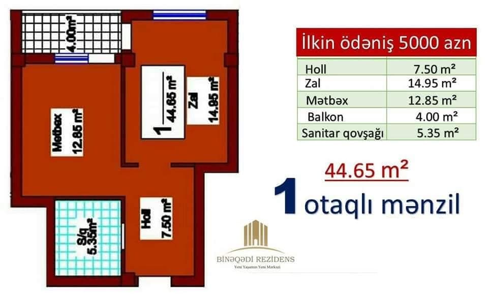 Binagadi Residence - 2