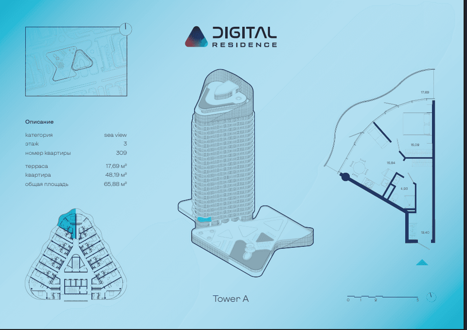 Digital Residence