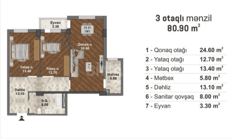 80.9 kvm, 3 otaqlı mənzil
