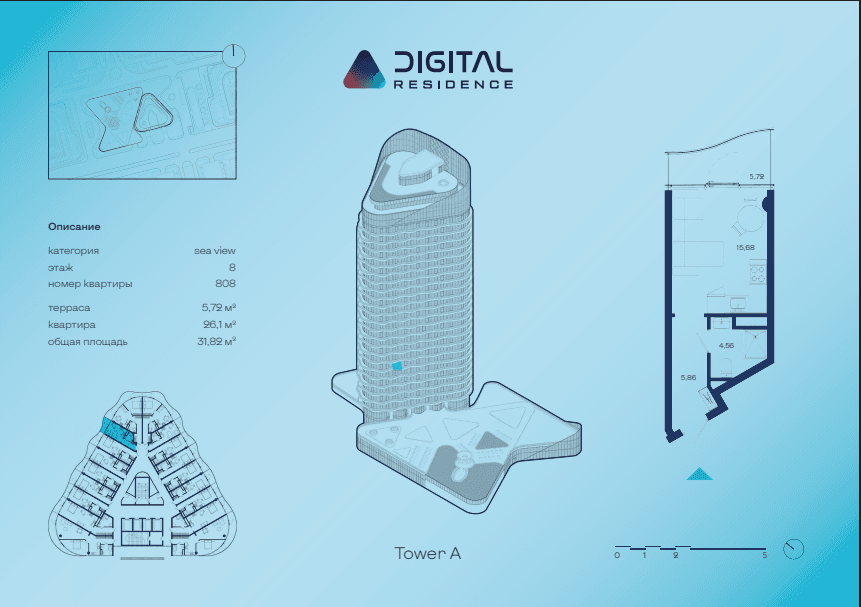 Digital Residence